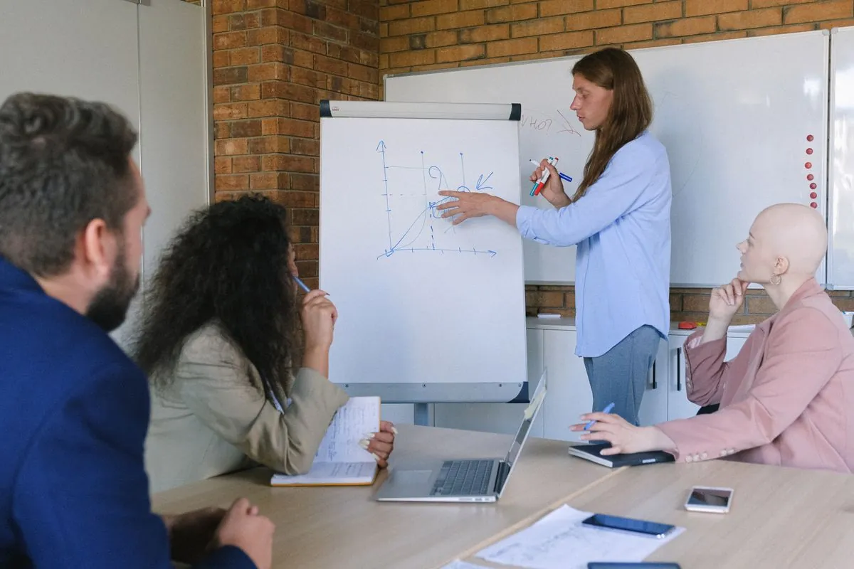 A training session at a flip chart in a meeting room
